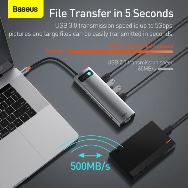 Baseus USB C HUB USB 3 0 Type C To HDMI compatible RJ45 SD Reader Adapter 3