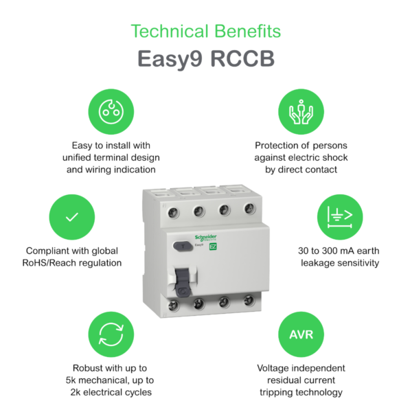 Schneider Easy9 Residual Current Circuit Breaker - 4P - 40A - 30 mA - AC type - 400 V - Image 2